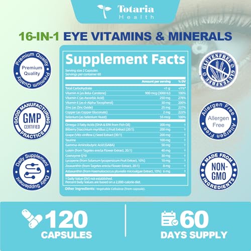 image for Totaria Eye Vitamins Lutein and Zeaxanthin for Adults, AREDS 2 Eye Vit