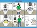 Potty Training! ABA/OT Approved Step-by-Step Visual Schedules for Children. Ideal for Autism or Special Needs. Helps with Independence and self Care. PEC Charts, Autism Tools, Development