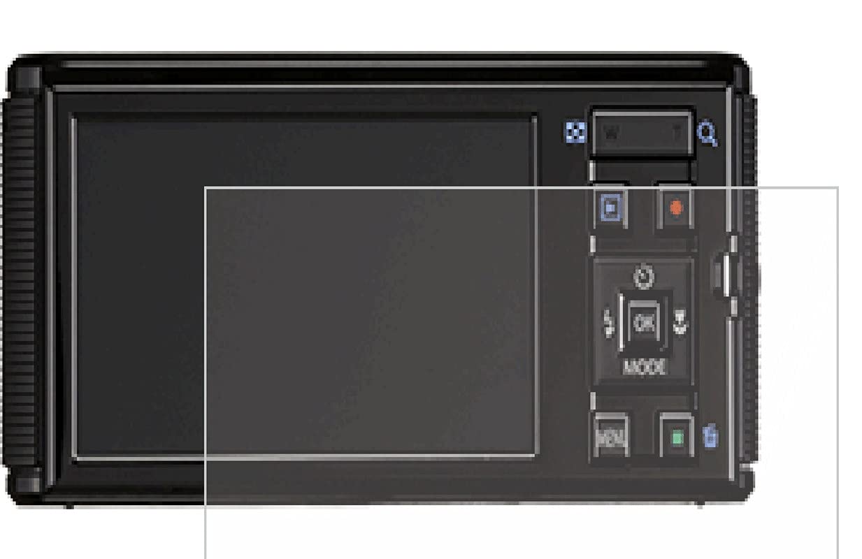 DAZZLE GUARDS 9h Matte Finish Screen Protector Guard For Pentax Optio LS465 DSLR Camera LCD Screen Protection