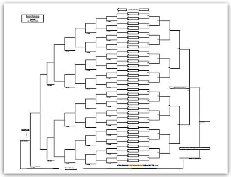 64 Player Erasable Seeded Draw Double Elimination Tournament Bracket Chart + Pen 22x34