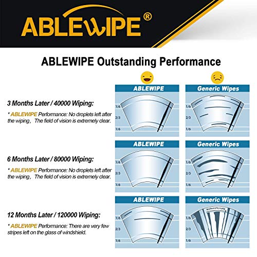 Ablewipe Windshield Wiper Baldes 26" + 16" Winter Summer Front Window Wiper Blades Model: 19F28-3 (Set Of 2) #TOP3