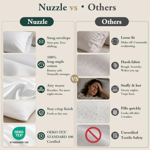 Image of Nuzzle Pillow Cases Standard Size Set of 2, 100% Cotton Pillowcases with Envelope Closure, Pillow Covers with 500 Thread Count, Hotel Quality, Soft and Breathable, White(Pillows Not Included)