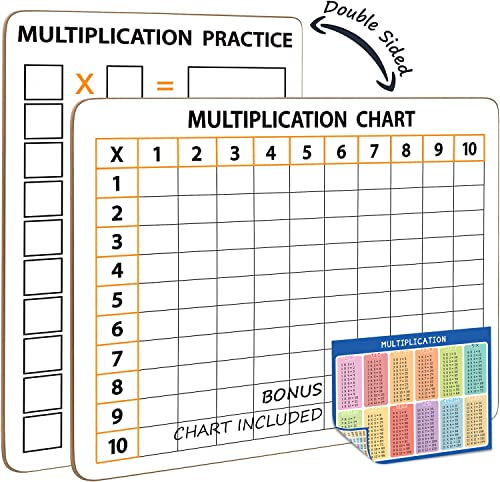 Preescolar, Toy SCRIBBLEDO - Tabla de multiplicación de borrado en seco, tabla de multiplicación de 9 x 12 pulgadas, mesa de doble cara, manipuladores de matemáticas,...