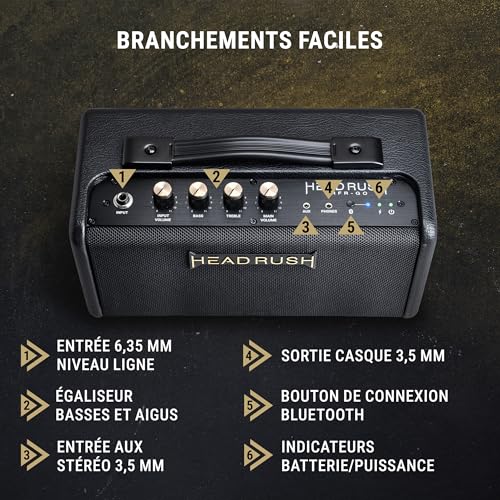 Vignette produit