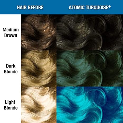 MANIC PANIC Atomic Turquoise Hair Color - Amplified - (2PK) Semi Permanent Hair Dye - Bright Aqua Blue with Green Undertones - Vegan, PPD & Ammonia-Free - For Coloring Hair on Women & Men