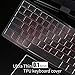 Ultra Thin Keyboard Cover for Newest HP OMEN 15-DC 15.6