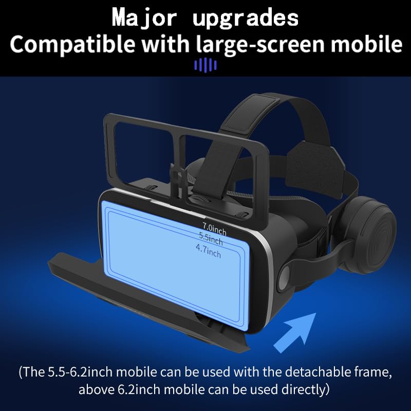 Virtual Reality Headset for iPhone & Android Phones, VR Headset with Remote Controller, HD 3D VR Glasses for TV, Movies & Video Games, VR Headset for Kids, Adults, Compatible 4.7-7 inch