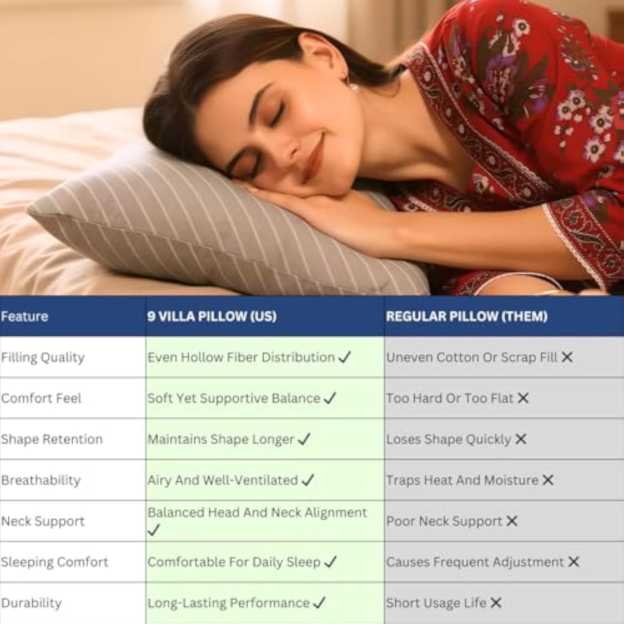 Hollow Fiber Sleeping Pillow, Soft & Fluffy Comfort