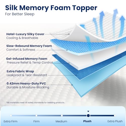 KINGJERRY Queen Air Mattress with Foam Topper