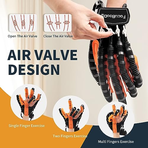 FocuBoody Rehabilitation Robot Gloves Equipment for Stroke Recovery, Hand Strength Exercise, and Adaptive Training Hemiplegic - Image 4