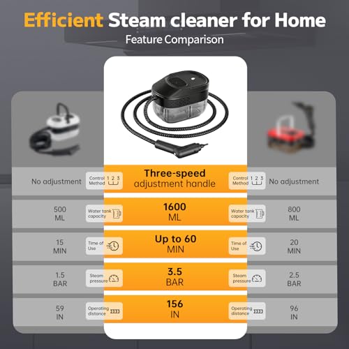 SRGARH Pressurized Steam Cleaner, 54oz Large Tank, Portable Steamer for Cleaning with 15-Piece Kit, 15s Fast Heat-Up, 3-Level Control, Handheld Steam Cleaner for Home, Car, Kitchen (Classic Black)