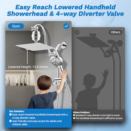Image of Hibbent 10 inch Dual Filtered 10 inch Rainfall Shower Head with Handheld 10-Spray | High Pressure Metal Chrome Showerhead Combo with Filter, 4-way Diverter with Pause Mode, Extension Arm, 71'' Hose & Holder
