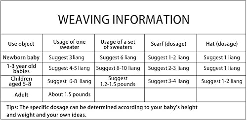 Miniatura 8 de 2 rollos de hilo de ganchillo para tejer, madejas de mohair de 1.48 oz, madejas suaves y esponjosas de hilo de mohair para ropa, suéter, bufanda,