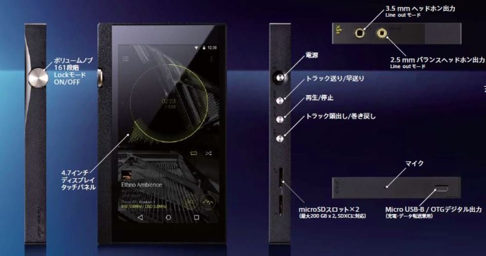 Onkyo DP-X1（ジャンク バランス端子ぐらつき） 見にくかっ 