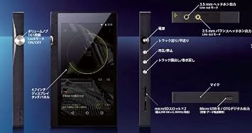 ONKYO digital audio player DPX1A (B) High Resolution