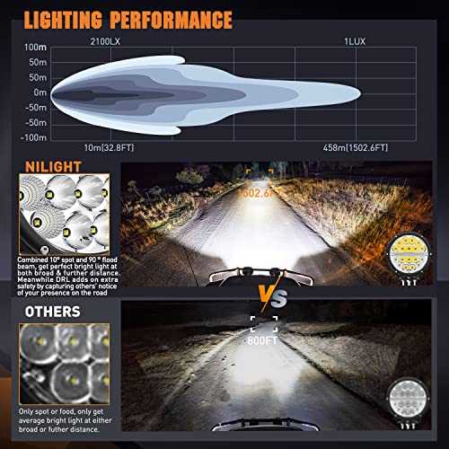 Image of Nilight 7 Inch 2 PCS 90W 9850LM Round LED Offroad Driving Lights with DRL | IP68 Waterproof & Spot Flood Combo Beam for Work Light w / 12 AWG DT Connector Wiring Harness Kit on 4x4 Truck ATV UTV SUV