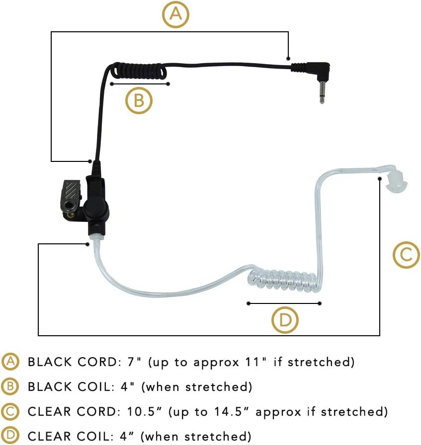 Discount 80% MaximalPower 3.5mm Receiver/Listen ONLY Surveillance Headset Earpiece with Clear Acoustic Coil Tube Earbud Audio Kit for Two-Way Radios (10 Pack, Regular Cord) Cheap MaximalPower 3.5mm Receiver/Listen ONLY Surveillance Headset Earpiece with Clear Acoustic Coil Tube Earbud Audio Kit for Two-Way Radios (10 Pack, Regular Cord)