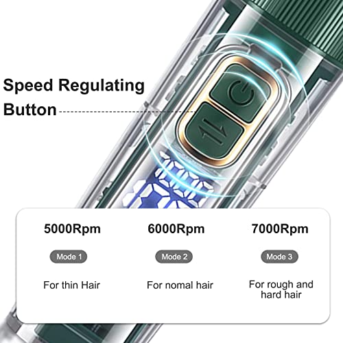 Viwik Dog Clippers For Grooming For Thick Coats, Dog Hair Clippers, Professional Dog Grooming Kit, Dog Hair Trimmer, Rechargeable Cordless Pet Shaver, Waterproof Pet Hair Clippers For Dogs Cats Green #TOP4