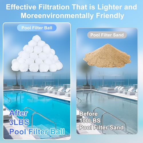 3lb Pool Filter Balls for Sand Filter Pumps, Reusable White Filter Balls — view 3