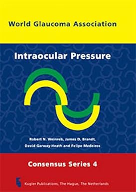 Intraocular Pressure :