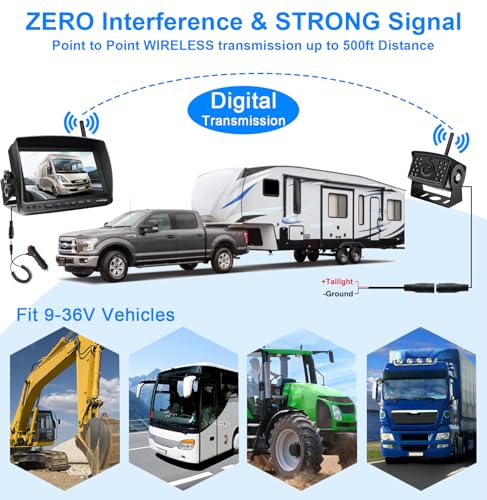 URVOLAX Rückfahrkamera Kabellos: 7 Zoll Monitor IP69K wasserdichte Auto Rückfahrkamera Funk -...