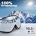 Imagen de Findway Gafas de Esquí