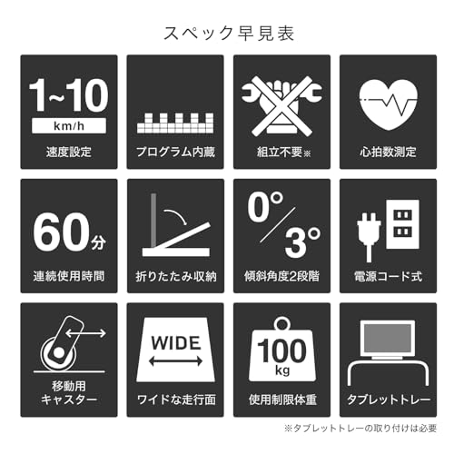 【プライム上場企業】 アルインコ(ALINCO) ランニングマシン 家庭用 折り畳み 薄型 低床設計 コンパクト 最大時速10km 傾斜角度調節 ワイド設計 組立不要 見やすい表示メーター 静音 キャスター 電動 ルームランナー ウォーキングマシン 健康器具 ダイエット 宅トレ AFR2224J ブラック