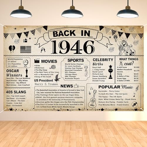 DARUNAXY 80th Birthday Party Decorations, Vintage Back in 1946 Banner 80 Year Old Birthday Party Poster Supplies Vintage 1946 Backdrop Photography Background for Men & Women 80th Class Reunion Decor