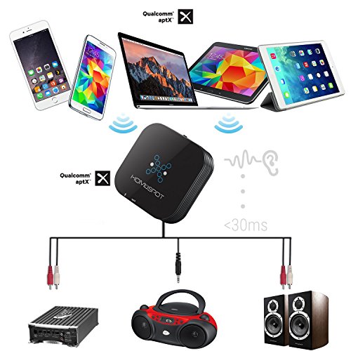 Homespot Bluetooth Receiver Aptx Low Latency For Home Stereo Wireless Audio Streaming Adapter (Ul Charger Not Included) #TOP3