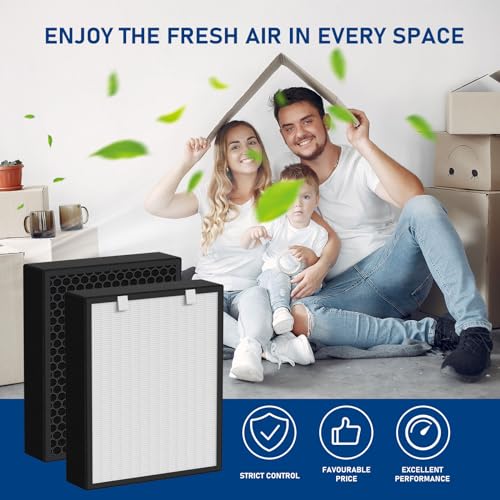 75i True HEPA Replacement Filter with Activated Carbon - Compatible with BreatheSmart, Fits Fresh, MP-Pet & Pure by Fizerneer - Image 6