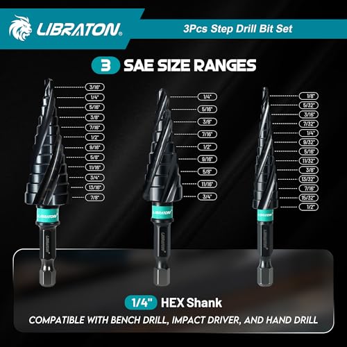 3PCS Step Drill Bit Set - image 4