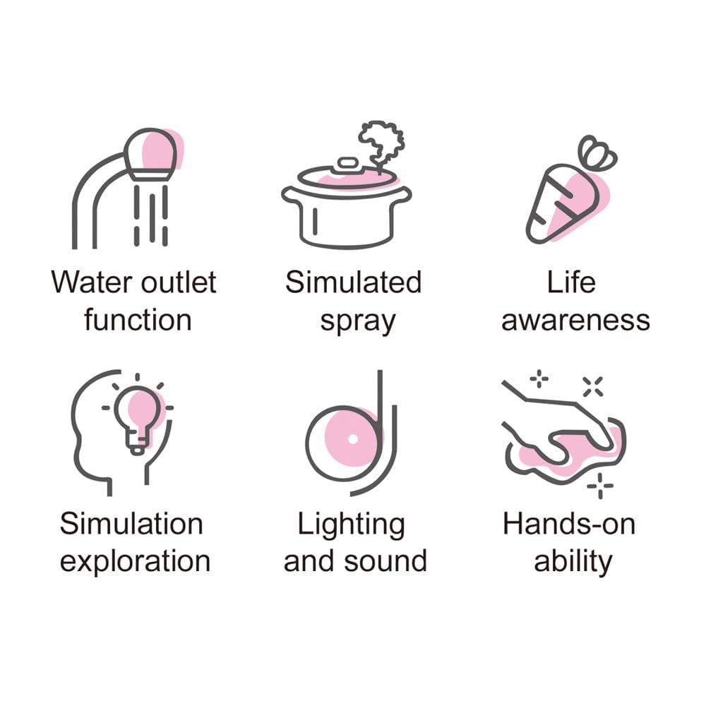 Reva Cooking Kitchen Set Toy - 33PCS Mini Kitchen Playset for Kids with Water Spray, Light & Sound Effects - Toddler Pretend Play Appliances, Sink & Miniature Food - Educational Gift for Girls & Boys