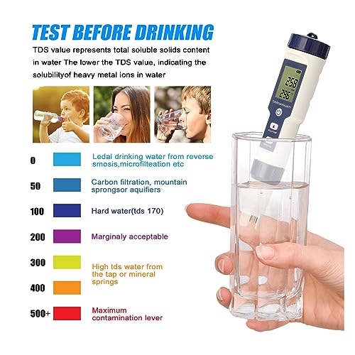 Testeur PH et testeur multifonction PH EC TDS salinité température pour analyse eau - 5