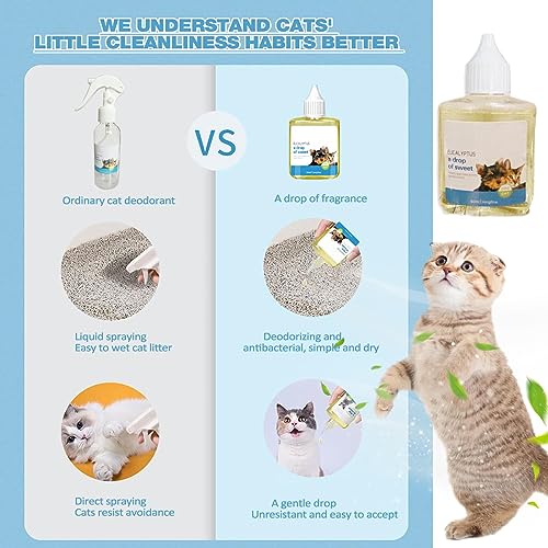 caixa areia - Desodorantes para urina gato Desodorantes para cães - Desodorantes para remoção odores