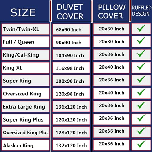 Funda de edredón Super King eBeddy Linens de algodón egipcio con volantes 7