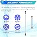 BESJMYT Coax Antenna Flex Cable Replacement for Samsung Galaxy A52 5G Coax Signal Antenna Wire Replacement for Samsung Galaxy A52 5G Model: SM-A526U SM-A526U1