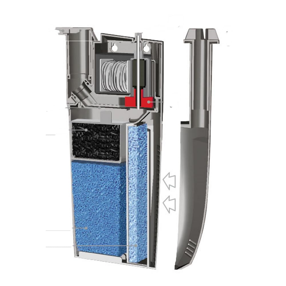 Filtro Newa Cobra 175 CF175 per acquari.