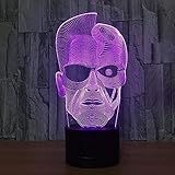 4：NÜTZLICH UND SICHER: Zwei Betriebsarten: 3 * AA-Batterie (nicht im Lieferumfang enthalten) oder USB-Anschluss (Wir empfehlen Batterien für den dringenden Gebrauch, USB-Anschluss für den täglichen Gebrauch). Hochwertiges LED-Licht ist weich und gleichmäßig, blendfrei, flackerfrei und dimmbar, unschädlich für Kinderaugen.