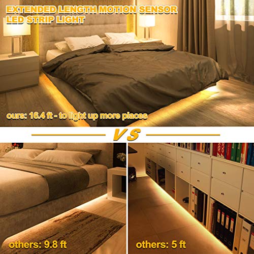 Tira de luces LED con sensor de movimiento 16.4 ft miniatura 4