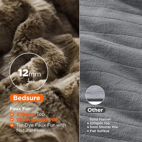 Image of Bedsure Faux Fur Heated Blanket Twin Size, Fast Heating Electric Blanket Twin Size with 6 Heating Levels & 10 Time Settings, Cozy Gifts for Women Men (62x84 inches, Brown)