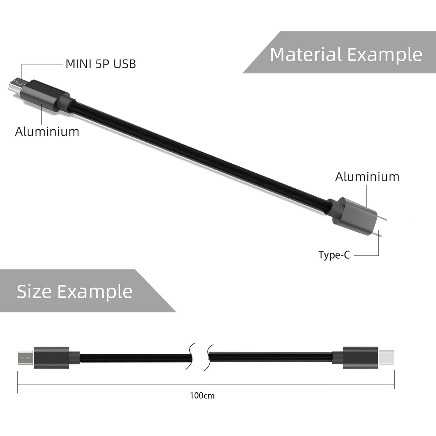 Kabel mini USB C, kabel USB C do transferu danych do Canon EOS Rebel T5i T6 T6i T7, Select Powershot, Vixia, do Nikon DSLR D610 D90, kompatybilny z MacBook, iPhone 17 16