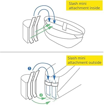 Amazon | [MONS] Ooe Slash＋スリングバッグ・メッセンジャー