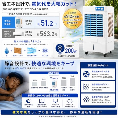 冷風機 冷風扇 強力 電気代対策【2026年新大型気化式冷風扇】業務用 スポットクーラー 200W 風量4500m³/h 3段階風力調節 静音 省エネ 水冷式クーラー 左右自動首振り 熱中症対策 工場 倉庫 寝室/リビング GTC認証推奨 (40L大容量タンク)
