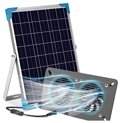 Voltset Solar Powered Fan, 15W Pro Solar Panel IP65 Waterproof with Solar Exhaust Fan for Greenhouse, Shed, Chicken Coop, Pet Houses, Outside