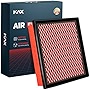 KAX Engine Air Filter, GAF001 (CA10755) Air Filter Replace for Sienna, Highlander, Camry, Avalon, ES350, NX200T, NX300, RX350, RX350L, Durango, Grand Cherokee, 200% Longer Life