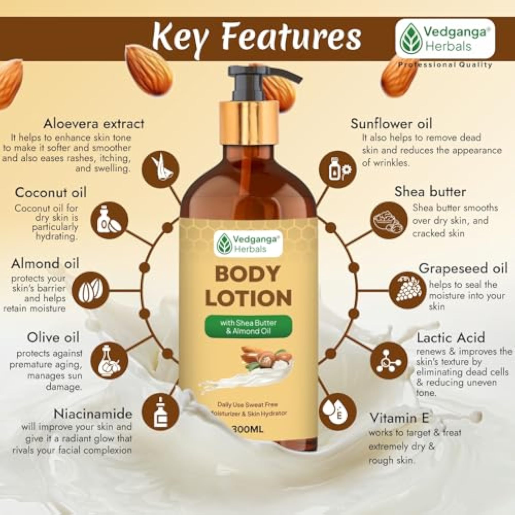 Intensive Care Deep Nourishing Body Lotion, 300ml