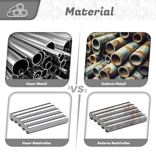 Parts and Parts K17x21x10 Nadelkranz 17x21x10mm, DIN 5405 ISO 3030, reibungsarmes Nadellager, kompaktes und hochbelastbares Nadellager für Getriebe, Automotoren und Industrieanlagen