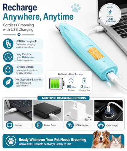 Image of AJIGNA MART Pet Paw Trimmer for Dogs & Cats, Professional Pets Grooming Clipper with LED Light, USB Rechargeable Cordless Low Noise Pet Hair Trimmer for Paw Pads, Face, Eyes, Ears & Sanitary Areas