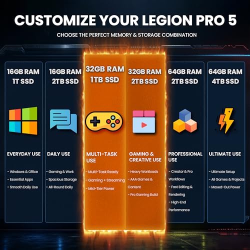 Image of Hotface Customized Laptop, Created Using Lenovo Legion Pro 5 16 inch WQXGA 165Hz Gaming Laptop, Intel Core Ultra 9 275HX, RTX 5070 Ti, 16GB /32GB /64GB, 1TB /2TB /4TB SSD, Backlit Keyboard, Win 11 Pro, Black