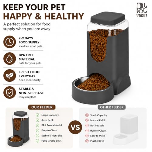 Image of PetVOgue Automatic Dog Feeder Gravity Cat Food Dispenser Large Capacity Self Feeding Pet Food Bowl for Puppy Kitten Rabbit